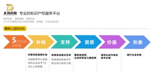 长沙涨知识！长沙知识产权服务告诉你什么是知识产权？