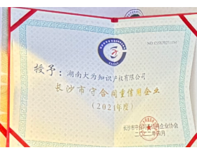 2021年度长沙市守合作重信用企业