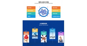 知识产权服务业的现状及未来